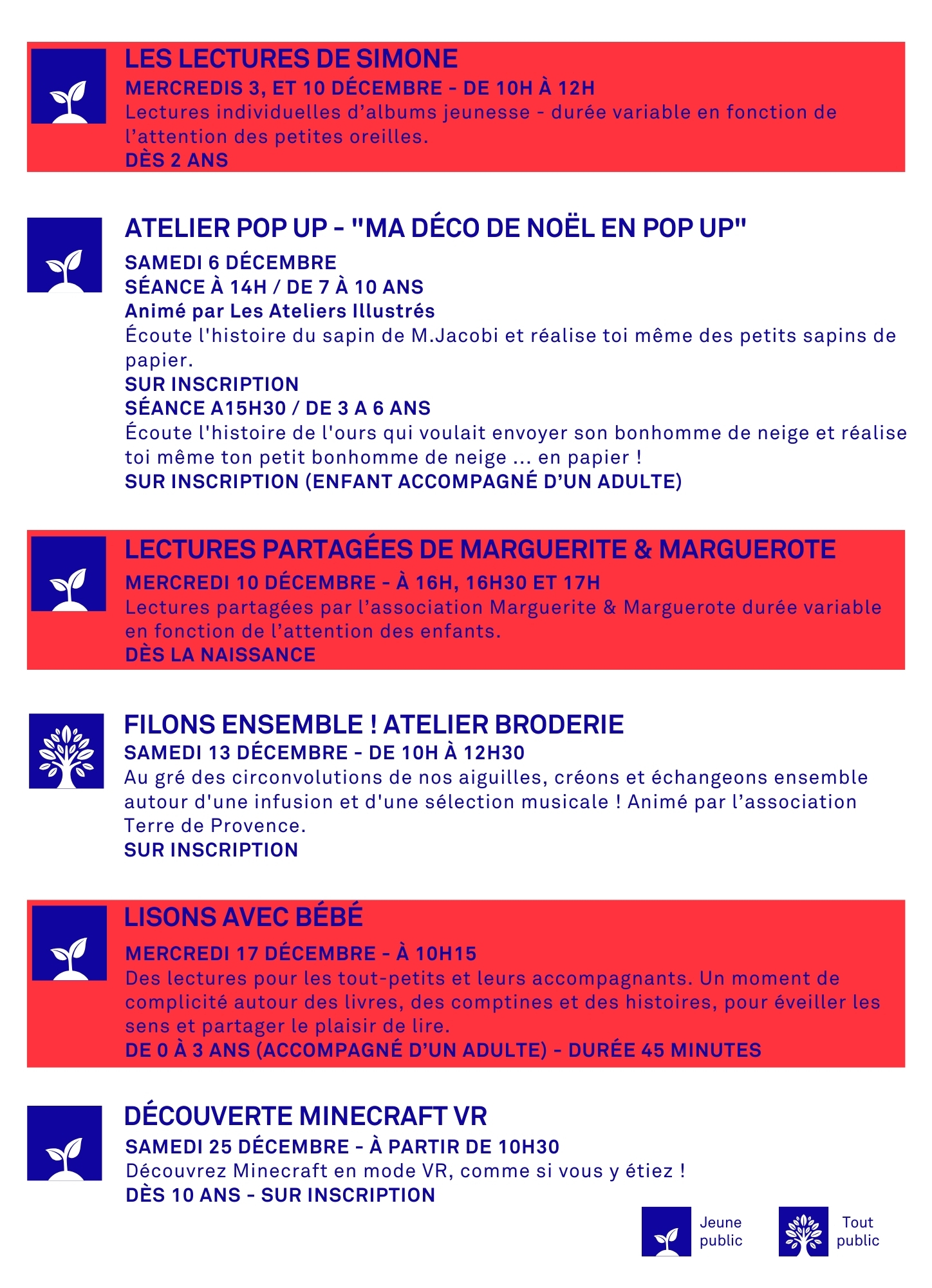 2 Programme Décembre 2025 Médiathèque Mouans Sartoux